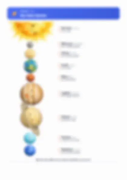 Our Solar System - превью листа